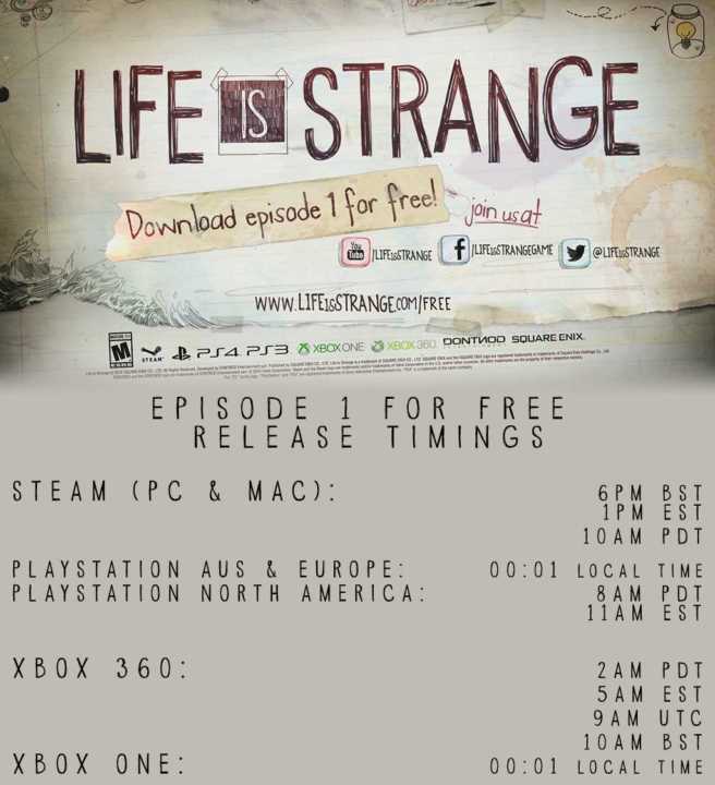 Timings_life is strange